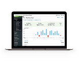 Analytics & Reporting